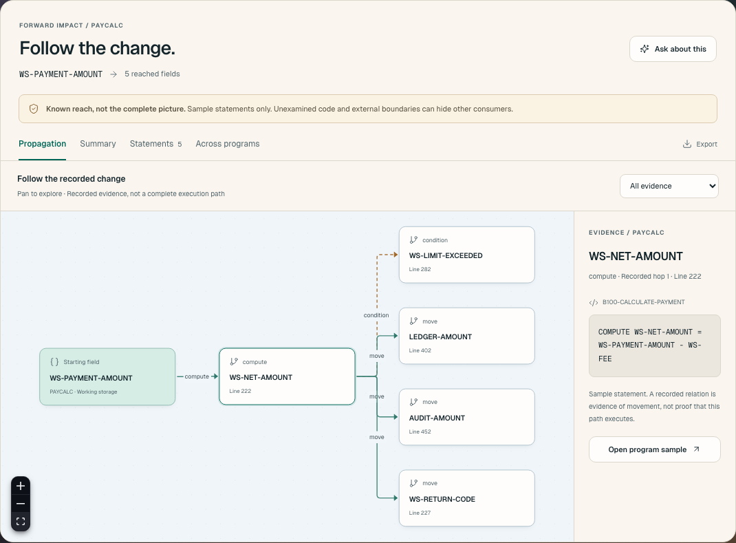 Legacy System Knowledge Transfer: How to Capture What's in the Code Before It's Too Late