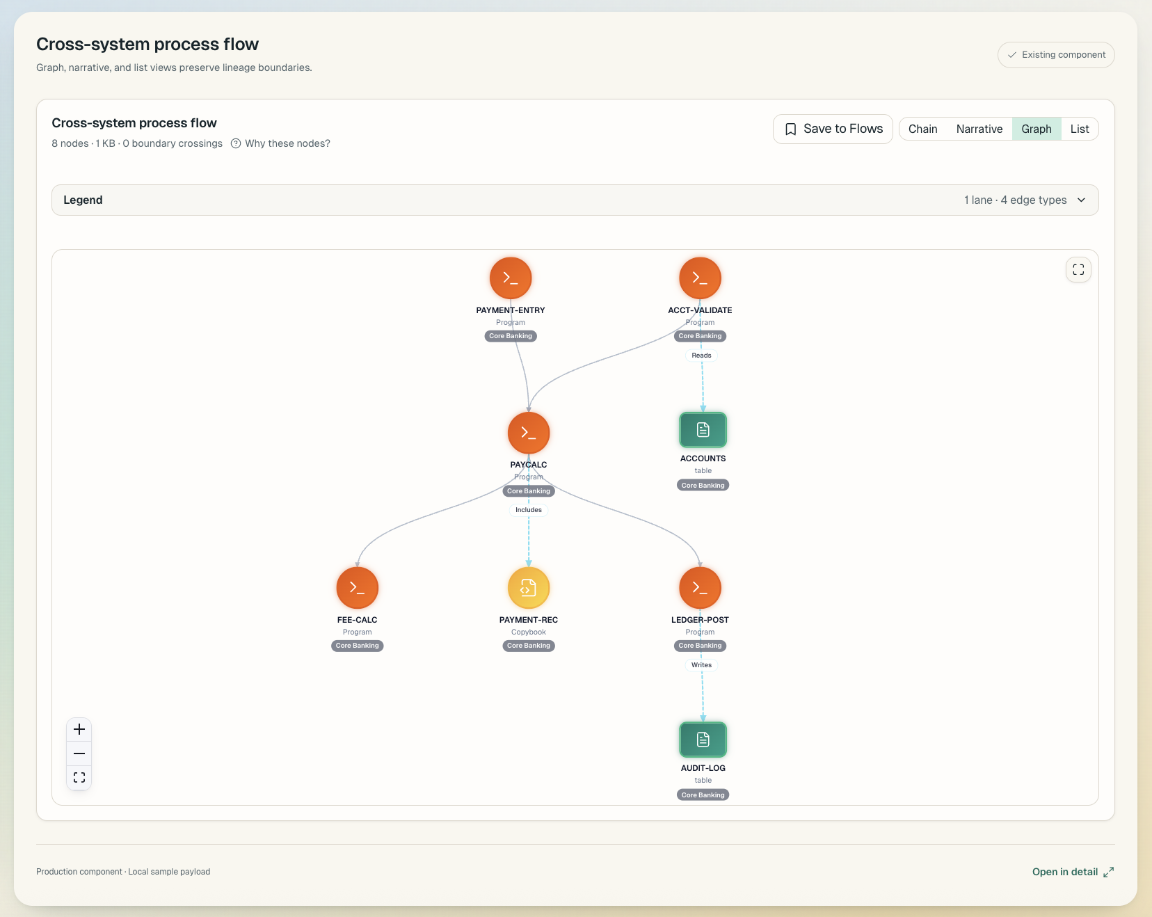 Legacy Modernization Vendor Questions: 15 Things to Ask Before You Sign